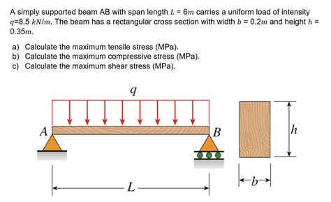 normal stress distribution in box beam|how to calculate stress in beams.